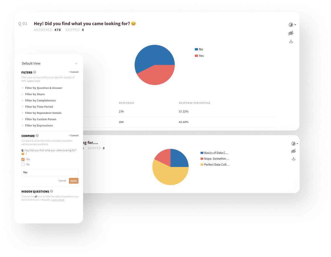 SurveySparrow Software - 4