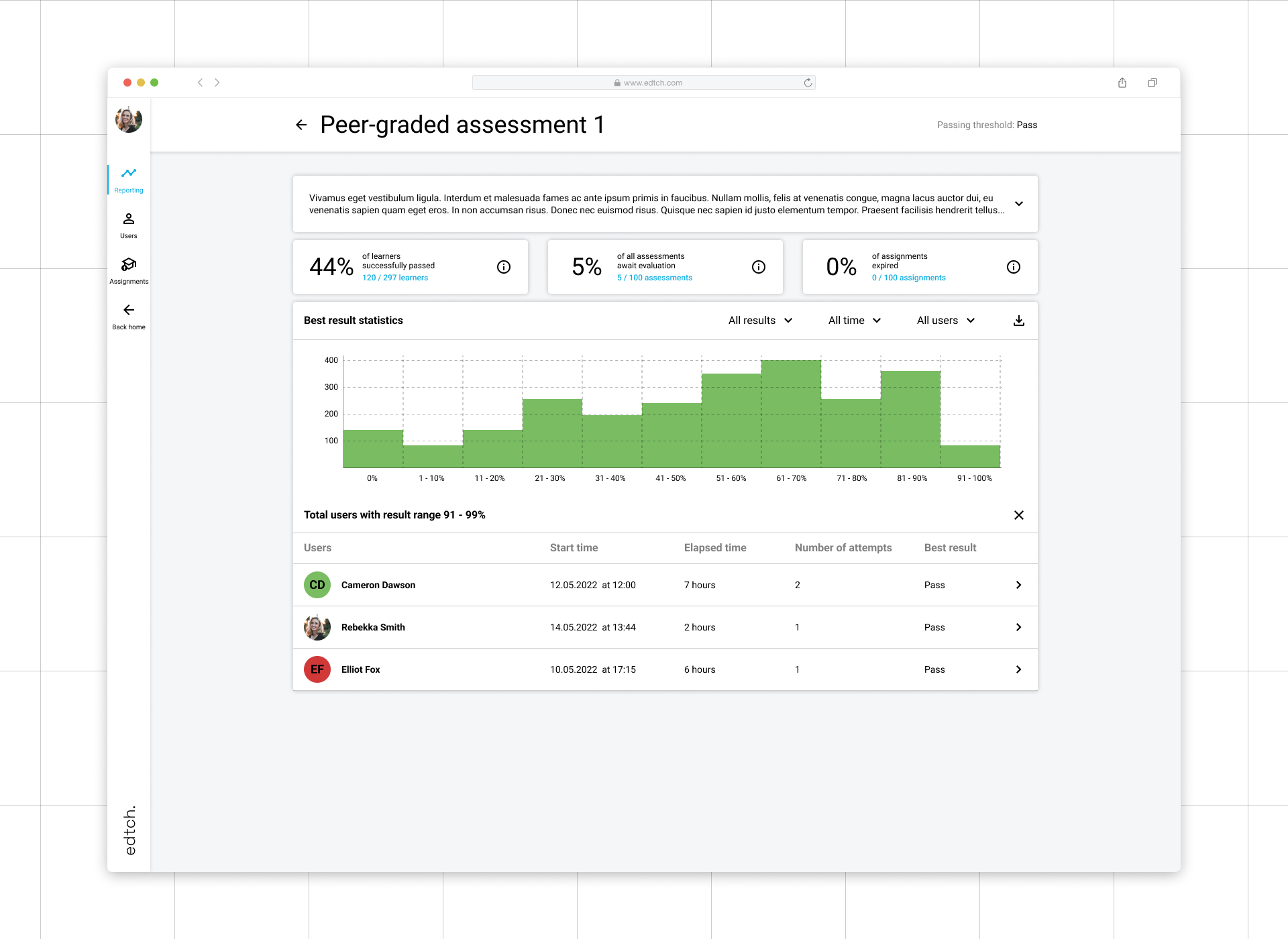 Edtch. Software Reviews, Demo & Pricing - 2023