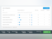 LoadView Software - 2 - Vorschau