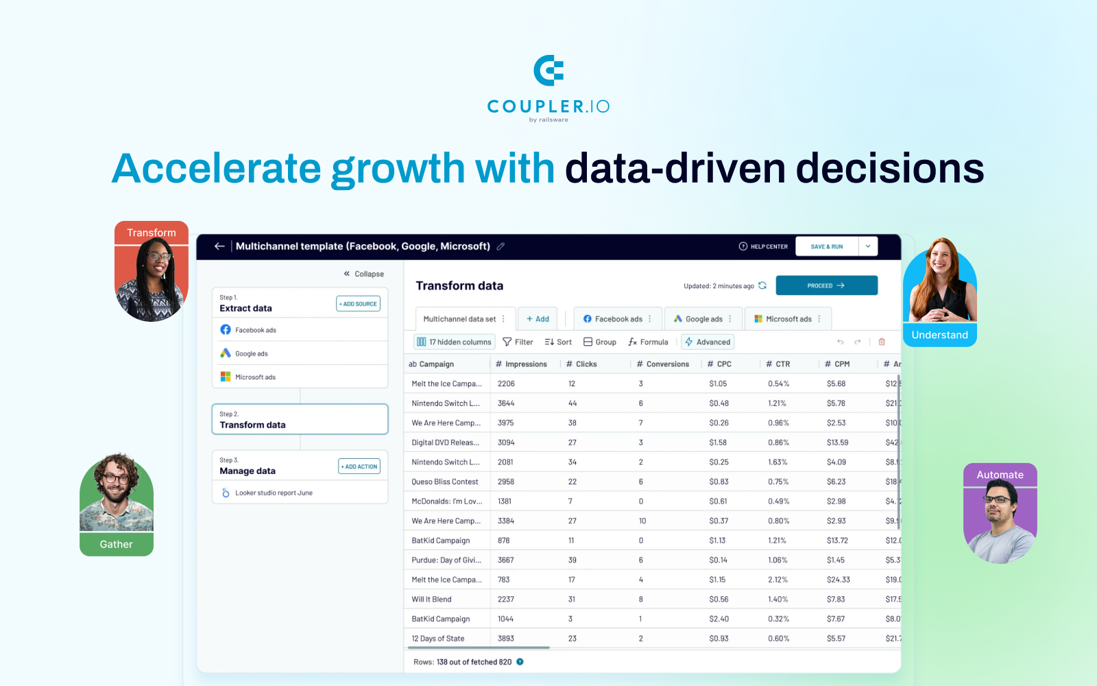 Coupler.io Software - Accelerate growth with data-driven decisions