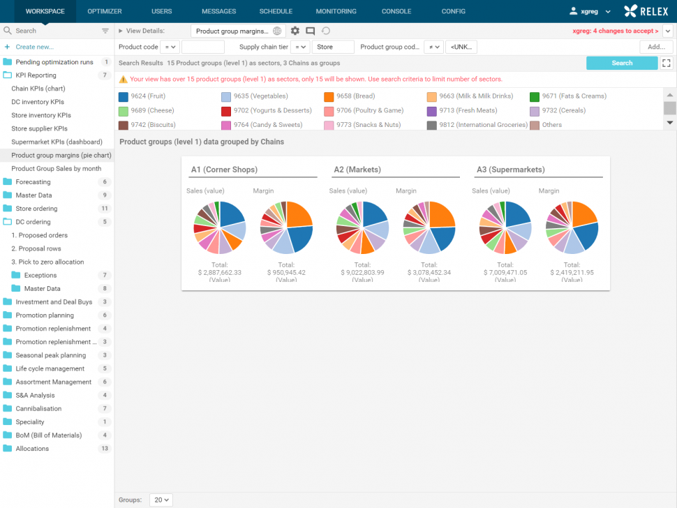 RELEX Reviews, Demo & Pricing - 2021