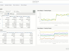 IBM Planning Analytics with Watson Software - Promising a customizable planning hub, the intuitive tabbed UI is complimented by Microsoft Excel workspace integration