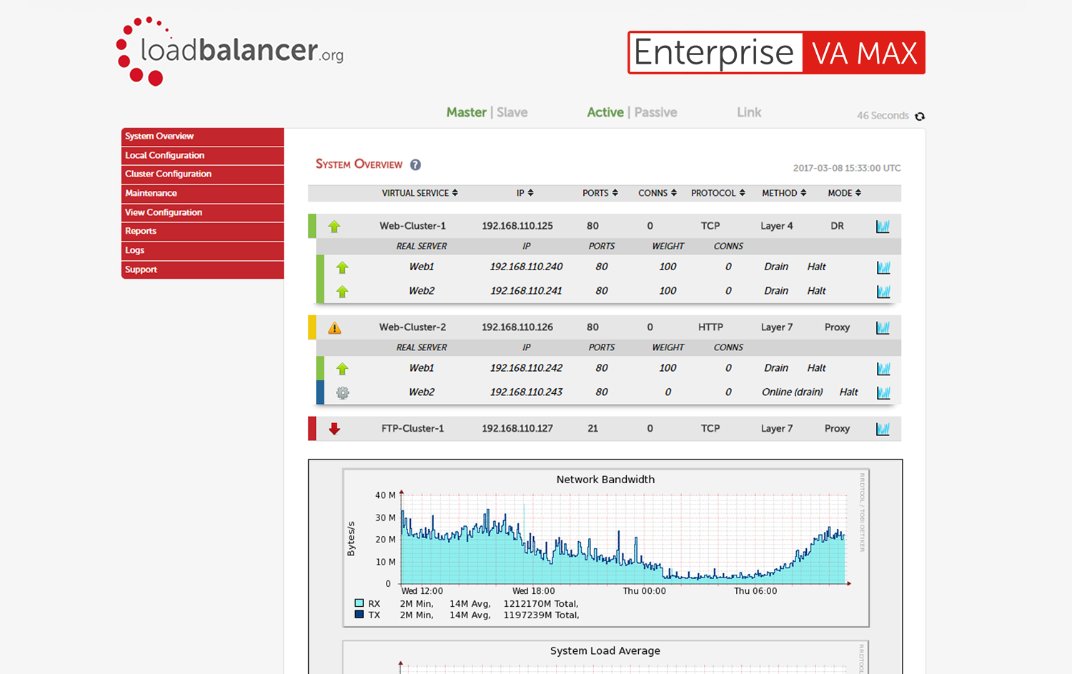 Load Balancer Enterprise ADC Software - Loadbalancer.org security & maintenance screenshot