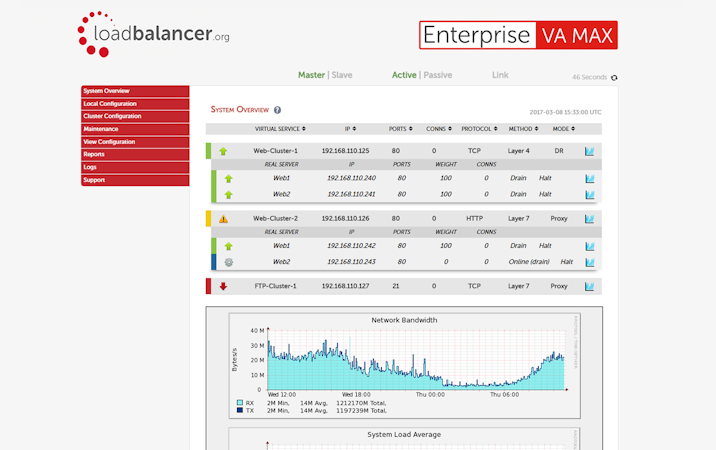Load Balancer Enterprise ADC screenshot: Loadbalancer.org security & maintenance screenshot