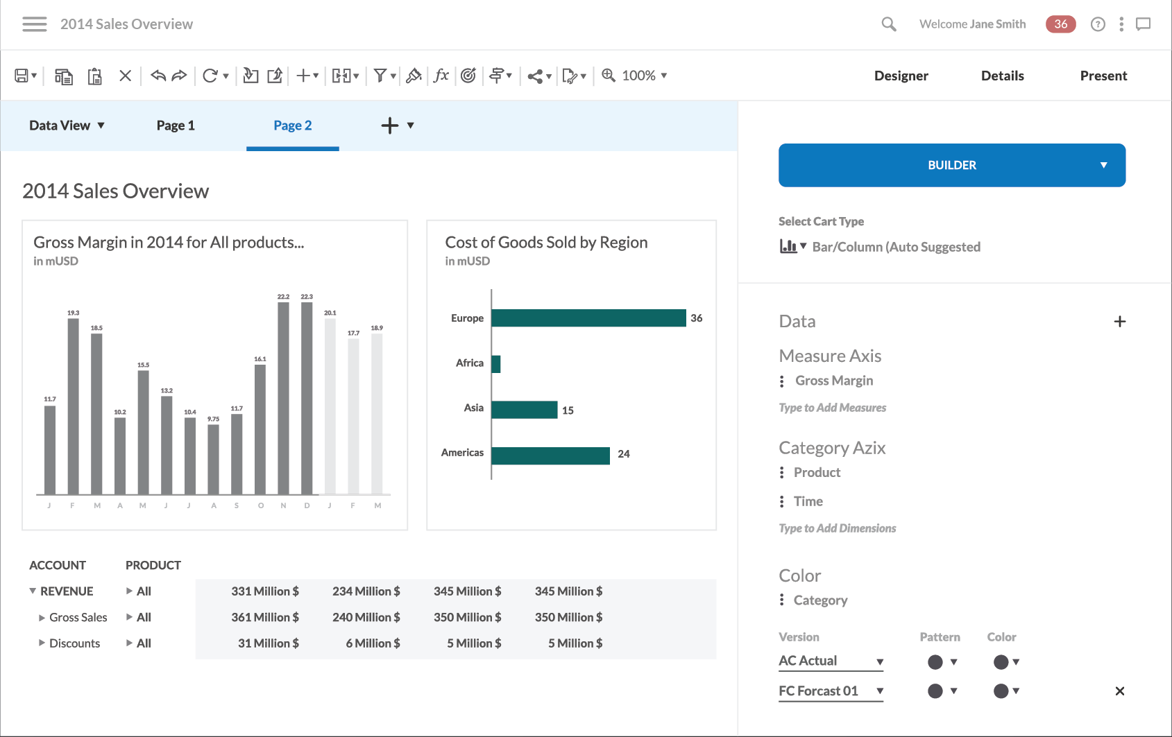 SAP Analytics Cloud Software - SAP Analytics Cloud showing visualizations