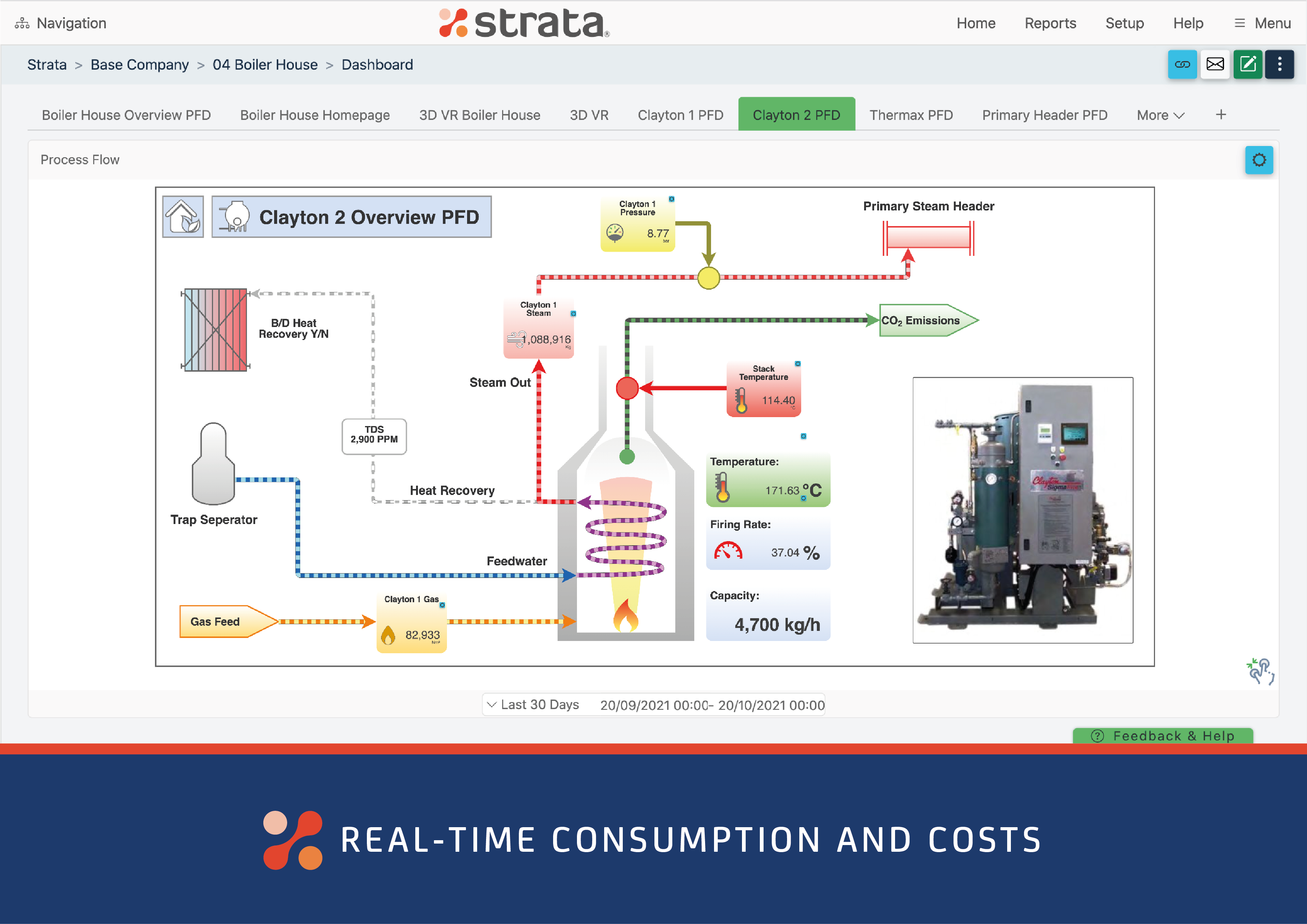 Strata Software - 3