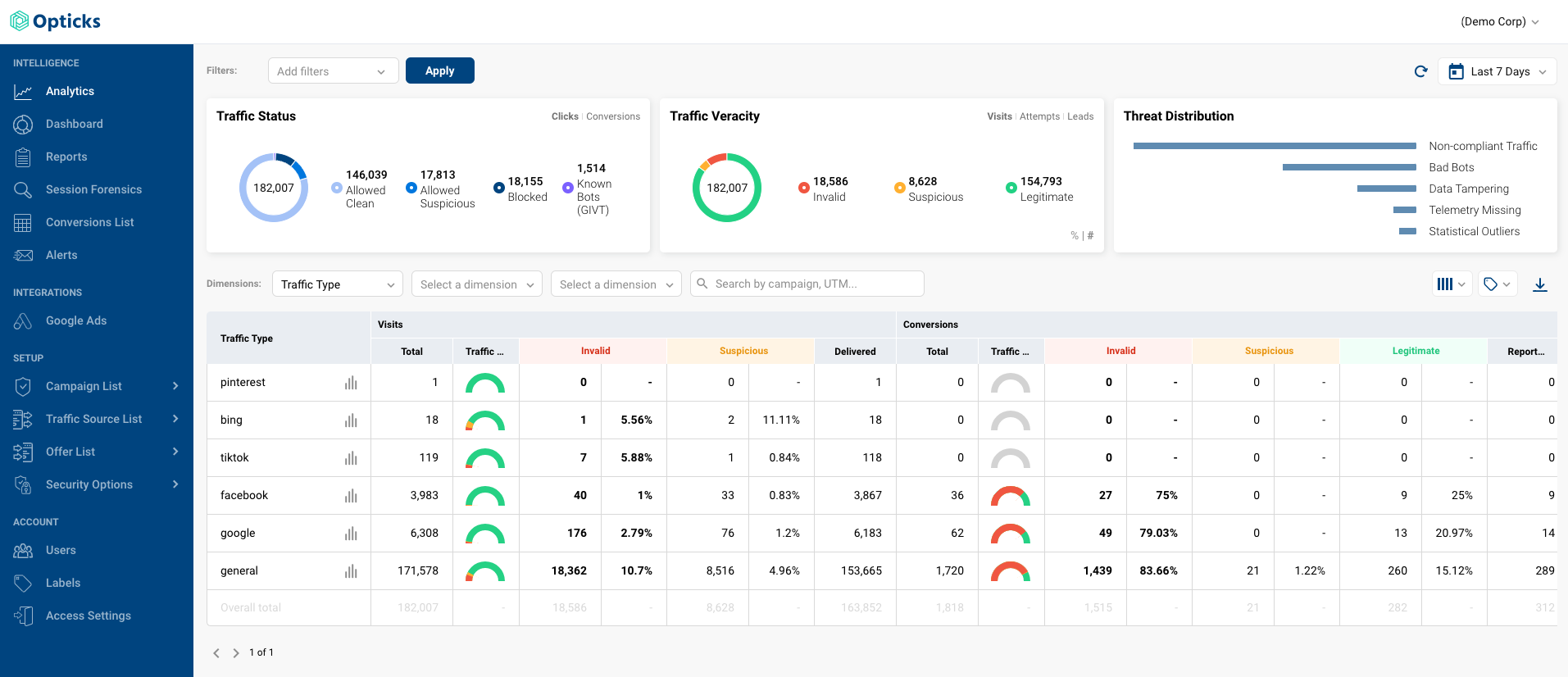 Opticks Software Reviews, Demo & Pricing - 2024