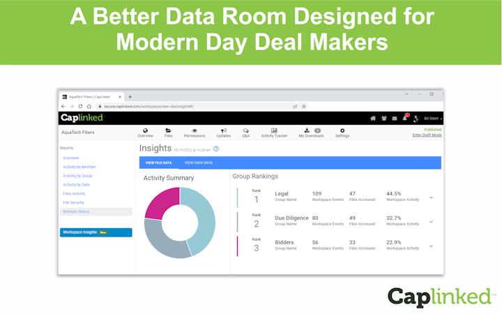 CapLinked screenshot: EZ-Insights Activity Dashboard - Gives Dealmakers Actionable Information. Our new analytics tool empowers dealmakers with critical information about what’s happening in real-time in their virtual data rooms.