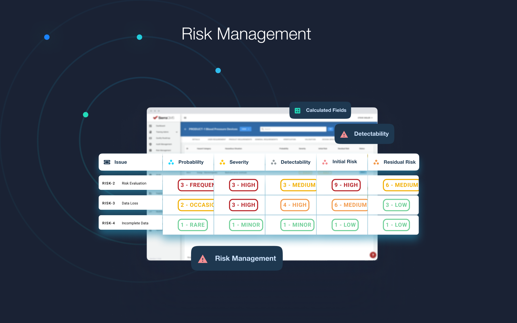 Sierra QMS is robust and flexible enough to manage all types of risk that can affect the safety and reliability of products your organization is developing.