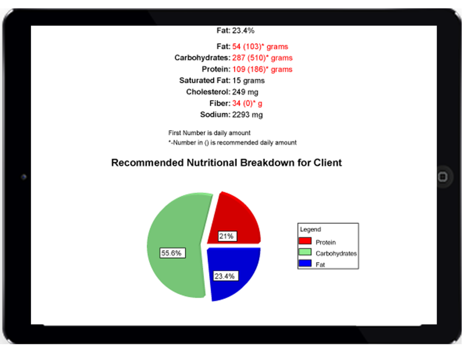NUTRITION MAKER screenshot: Clients can track their progress and biometrics through the online portal