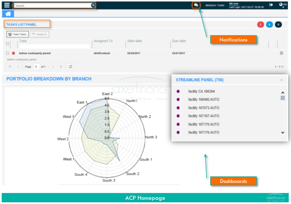 Axe Credit Portal Logiciel - 3