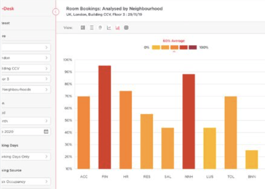 Access usage analytics-thumb