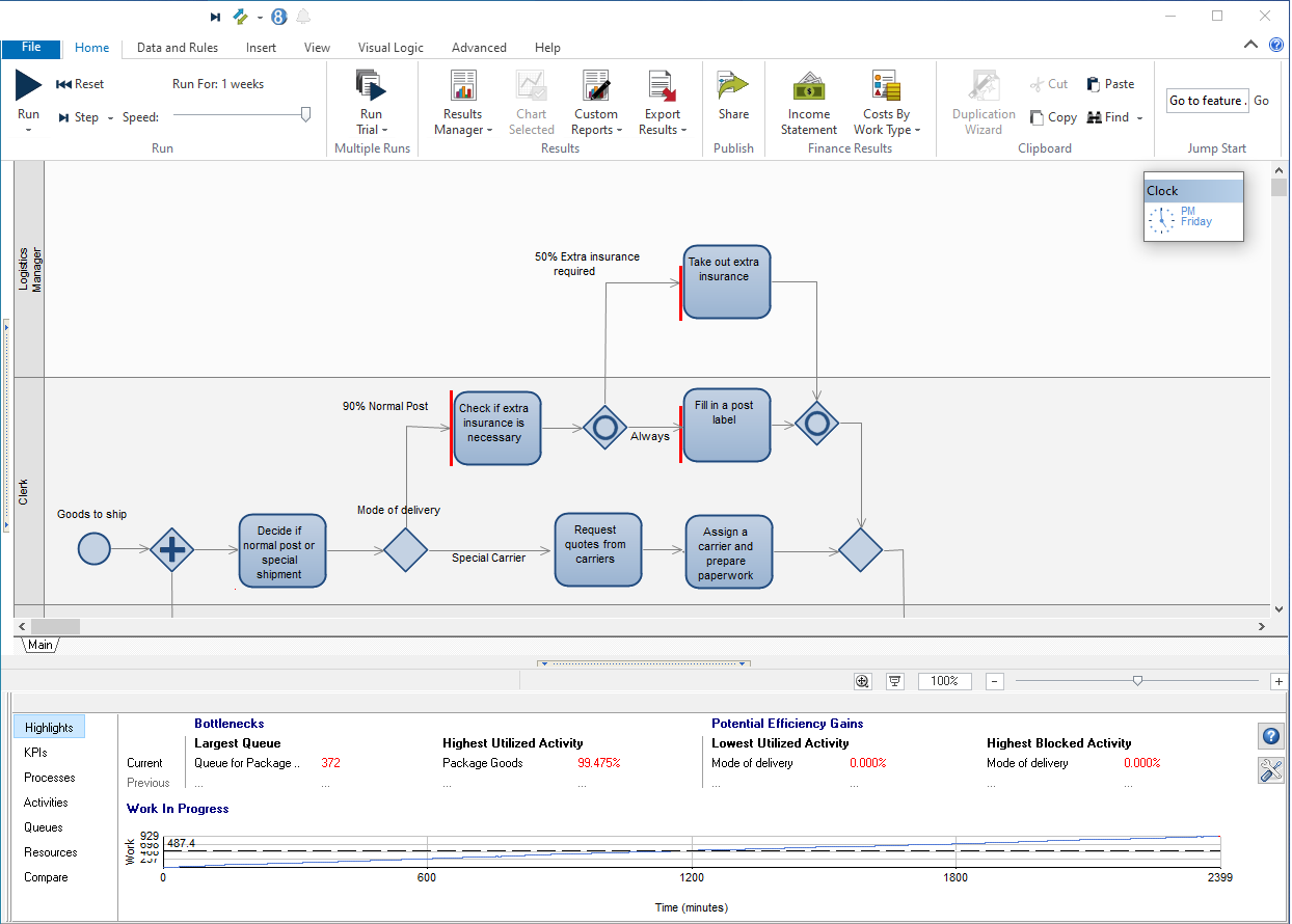 Import your BPMN diagrams to turn them into simulations for process analysis