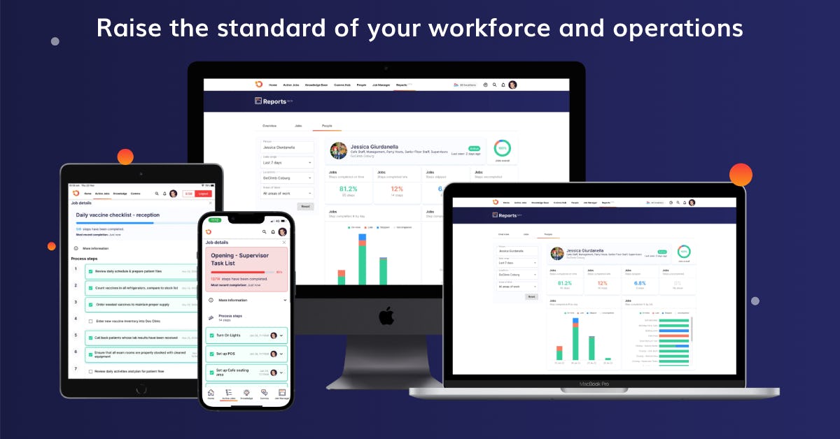 Operandio Software - Raise the standard of your workforce and operations with Operandio