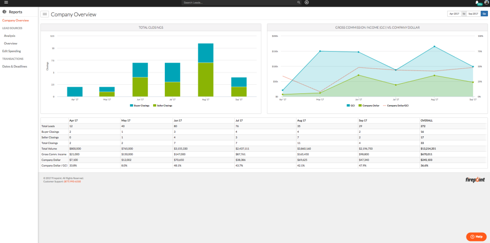 FirePoint Software - 5