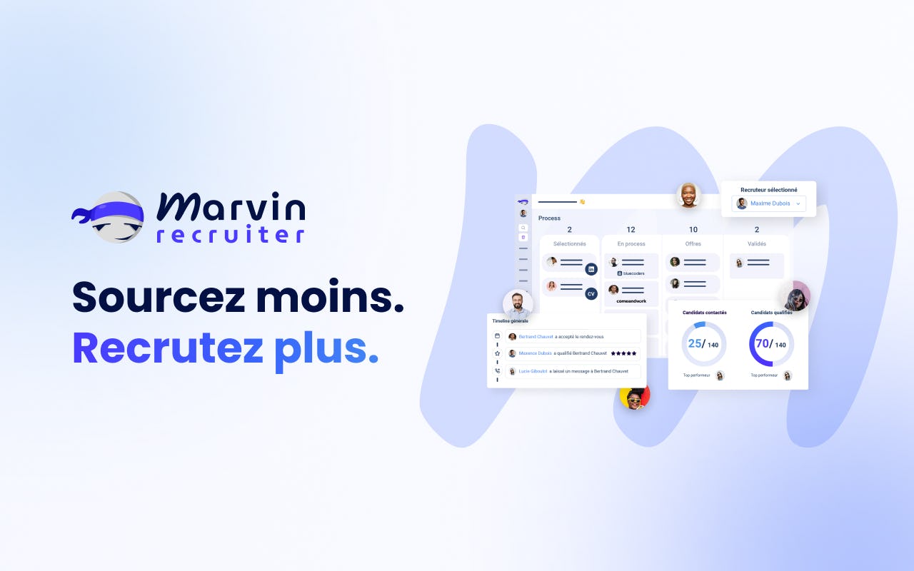 Marvin Recruiter Software - 1