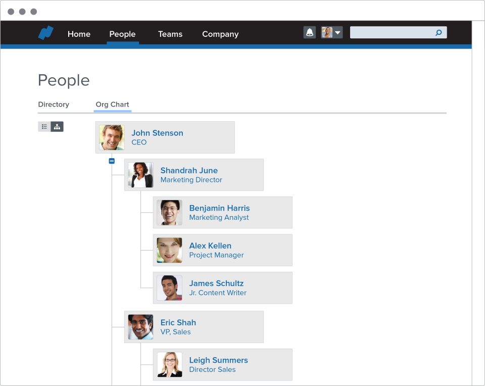 HR - Org Chart-thumb