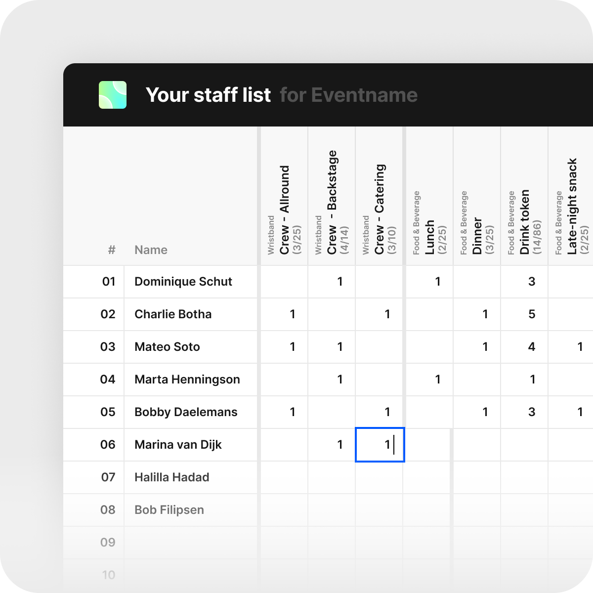 In2Event screenshot: In2Event staff list