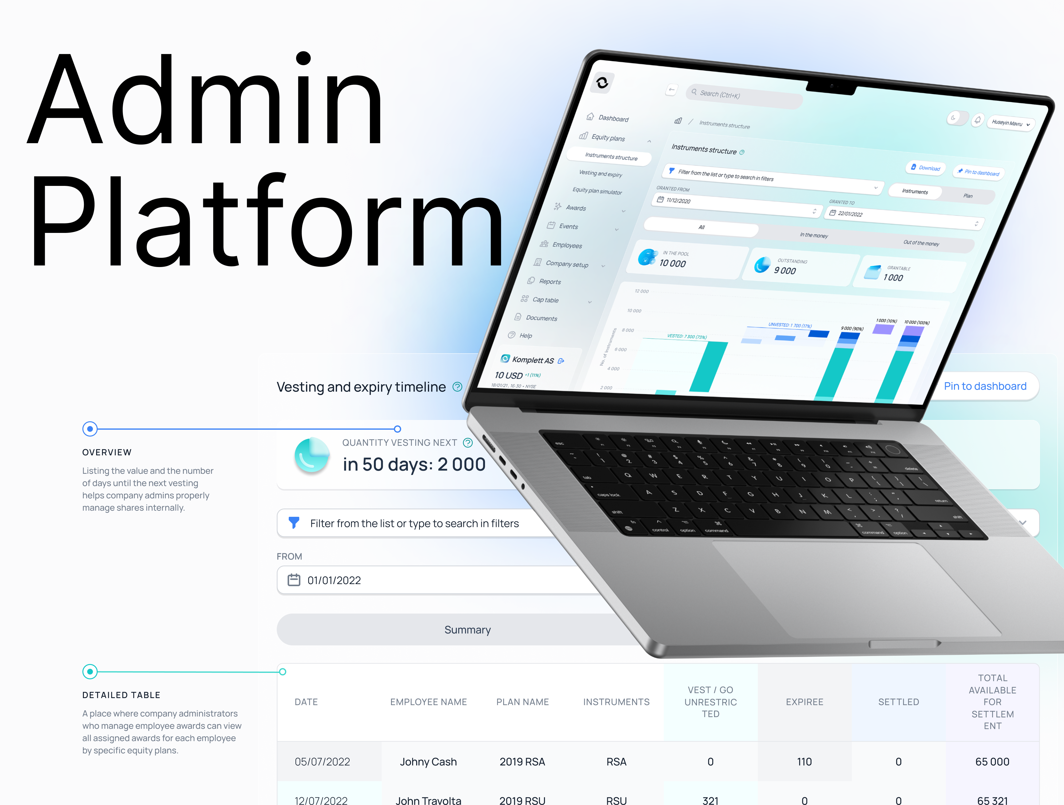 Optio screenshot: Optio - Admin portal - Seamlessly manage equity globally with local expertise