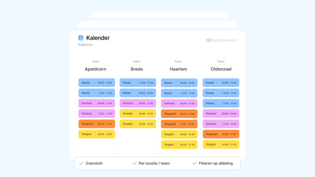 Bedrijfsrooster Software - 2