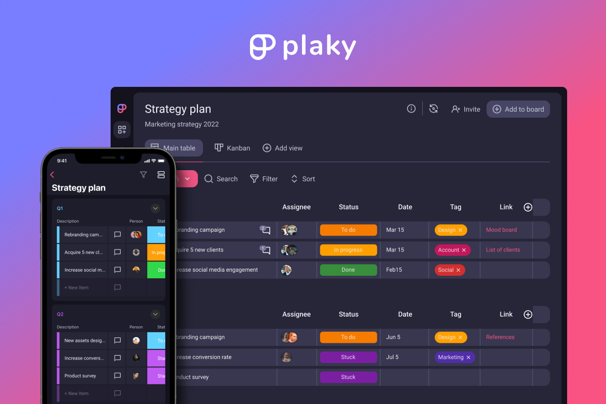 Plaky overview