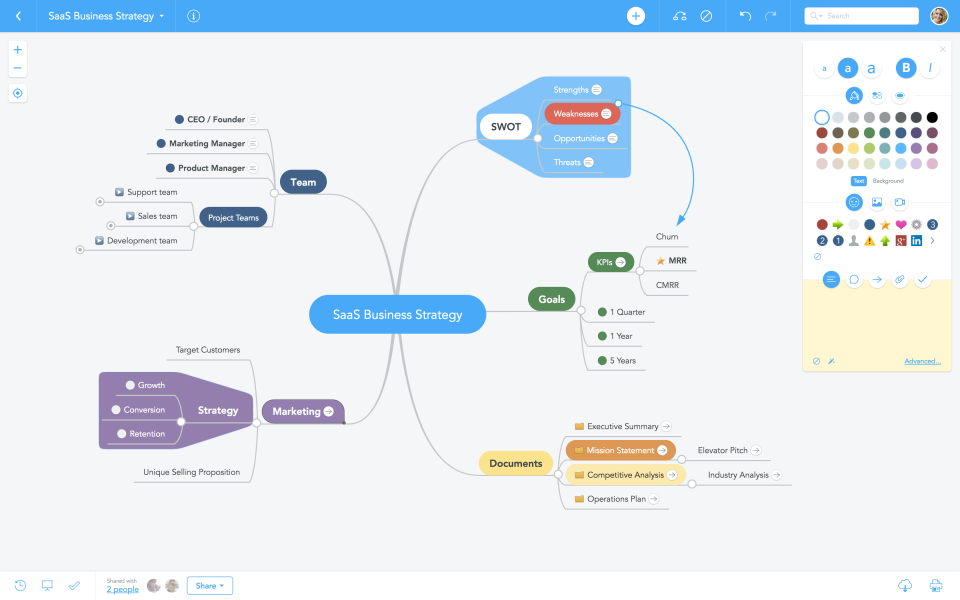 Mindmeister Evernote