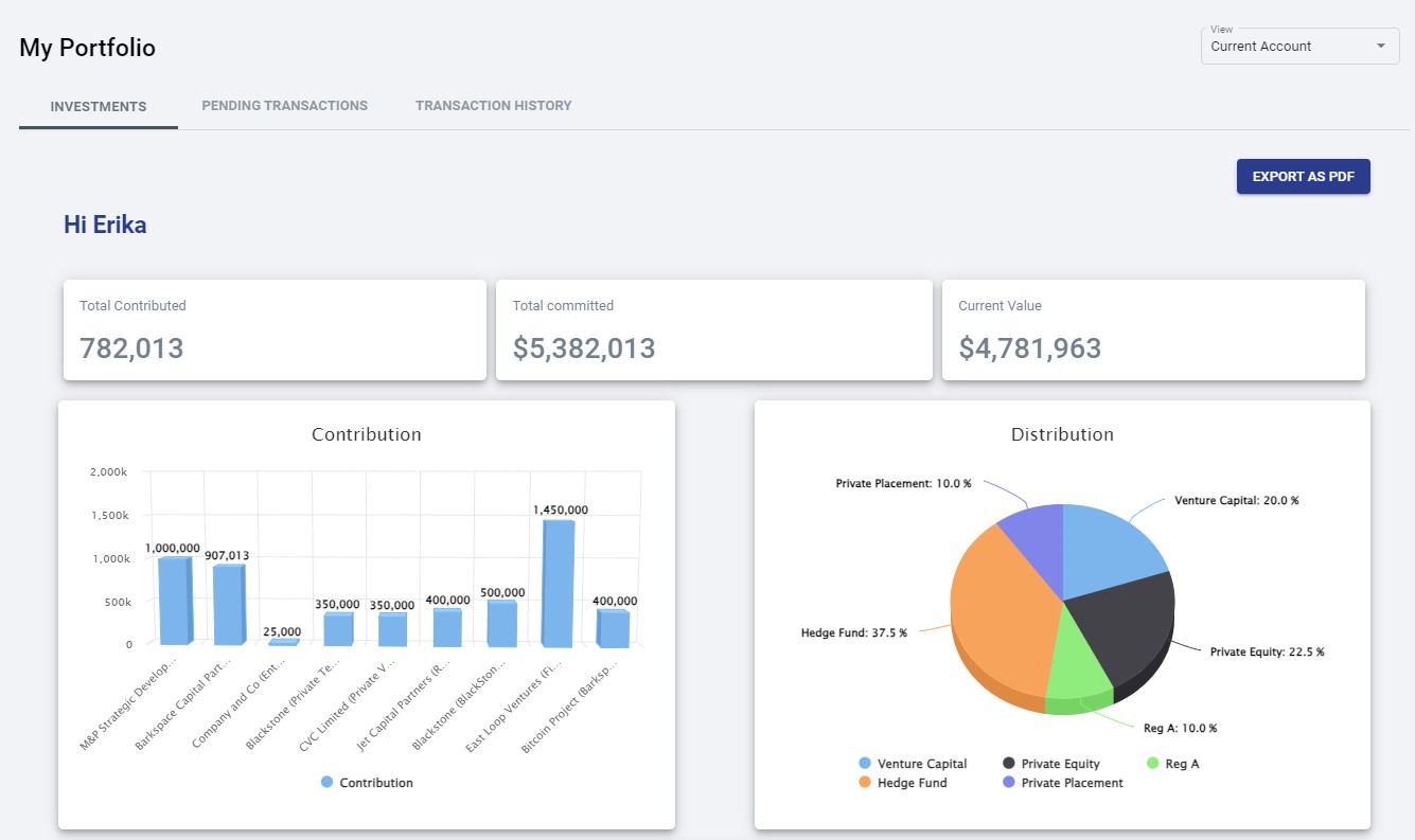 Fully Customizable Portfolio Dashboard: Create customized investment performance reports and statements for investors in minutes.