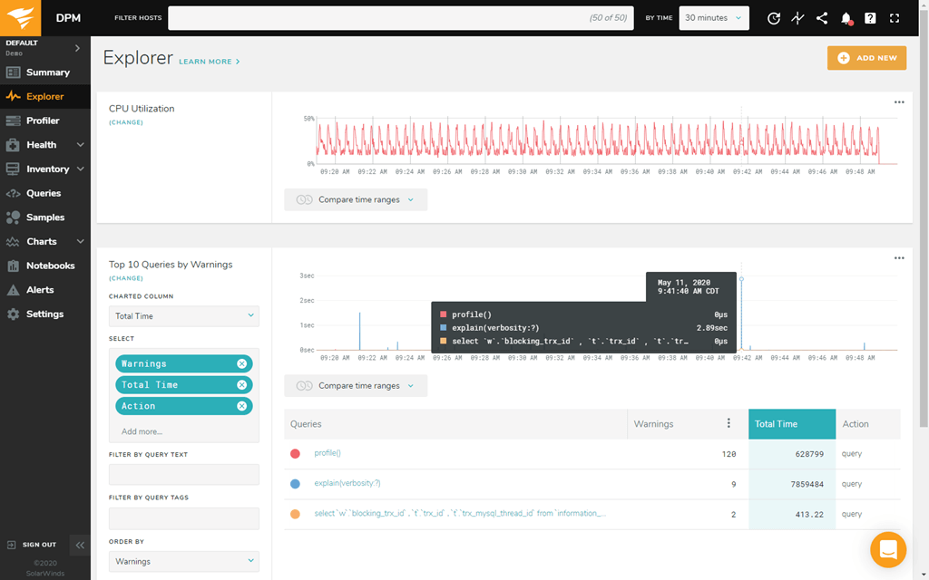 SolarWinds Database Performance Monitor Software - 2023 Reviews ...