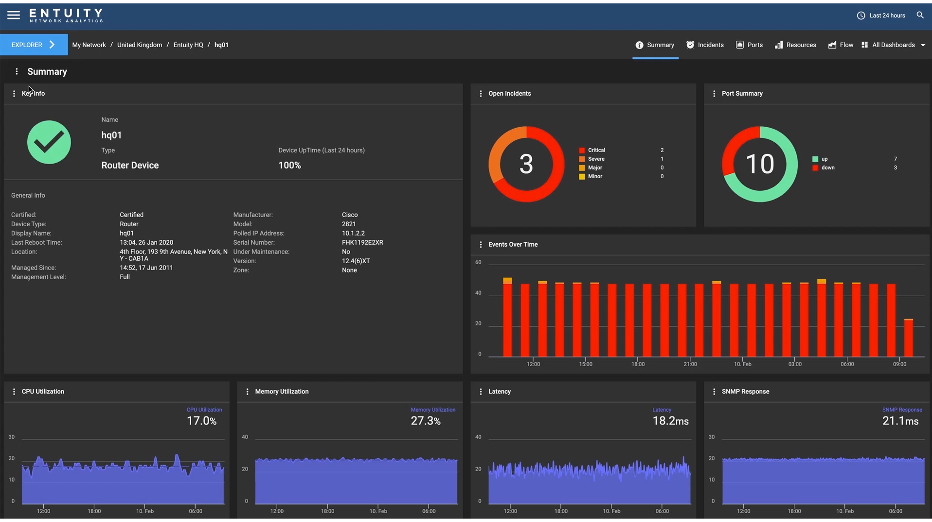 Entuity Software - 3