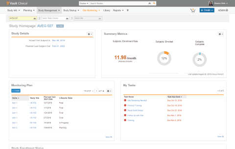 Veeva Vault Clinical Operations Suite Software - 2