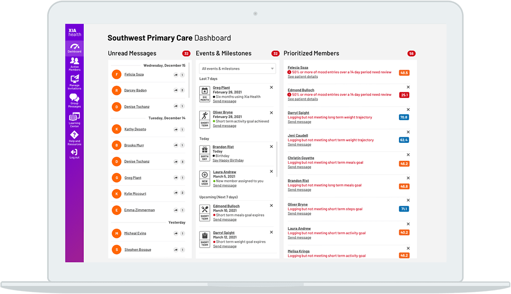 XIAhealth screenshot: The care team dashboard identifies high priority patients in your panel for outreach, important events and milestones, & unread messages from your patients. Dig into individual patients to view their progress towards achieving their health goals.