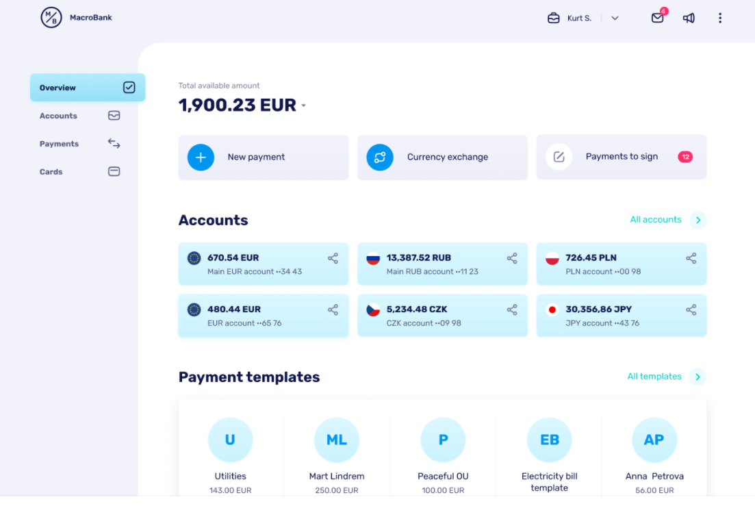 Macrobank overview