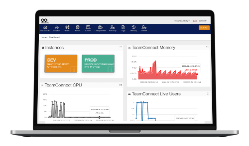 IG Insight gives you a simple dashboard to easily monitor JVM, memory, and CPU to effectively scale your application.