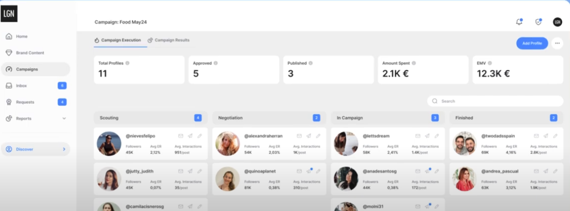 Le Guide Noir screenshot: LGN Campaigns