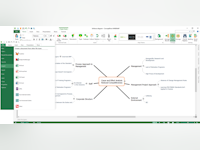 ConceptDraw MINDMAP Software - 3