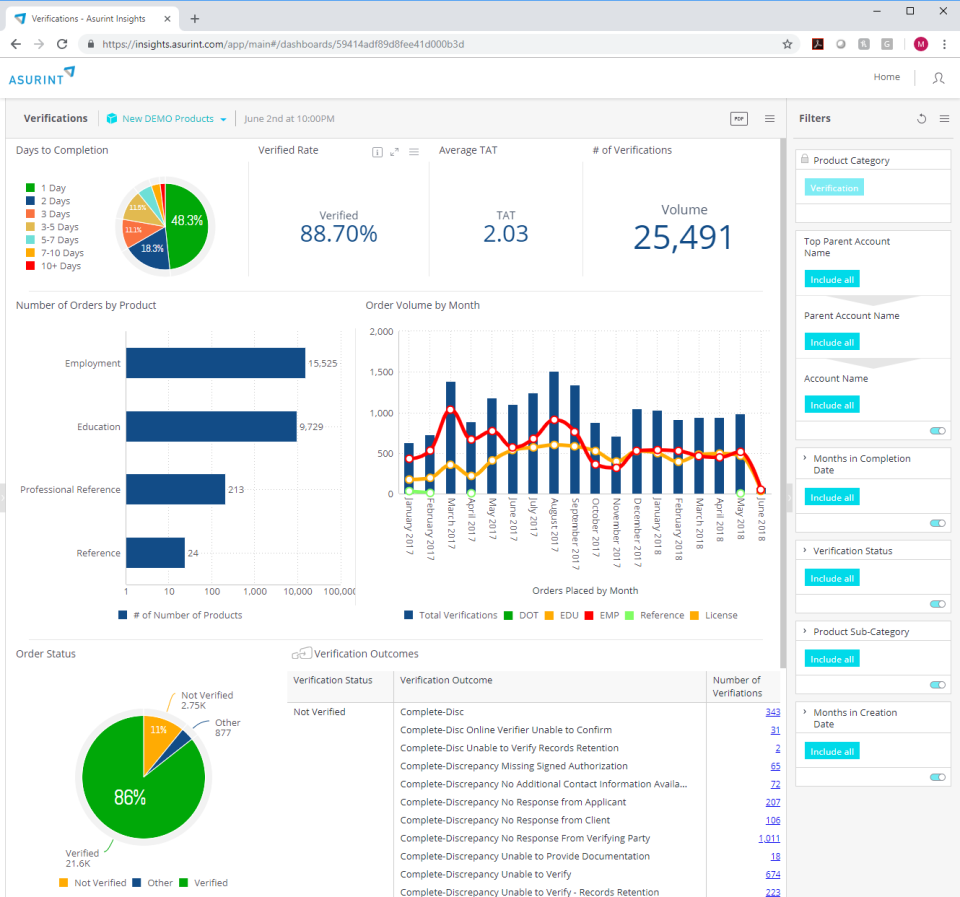 Asurint Software - 2024 Reviews, Pricing & Demo