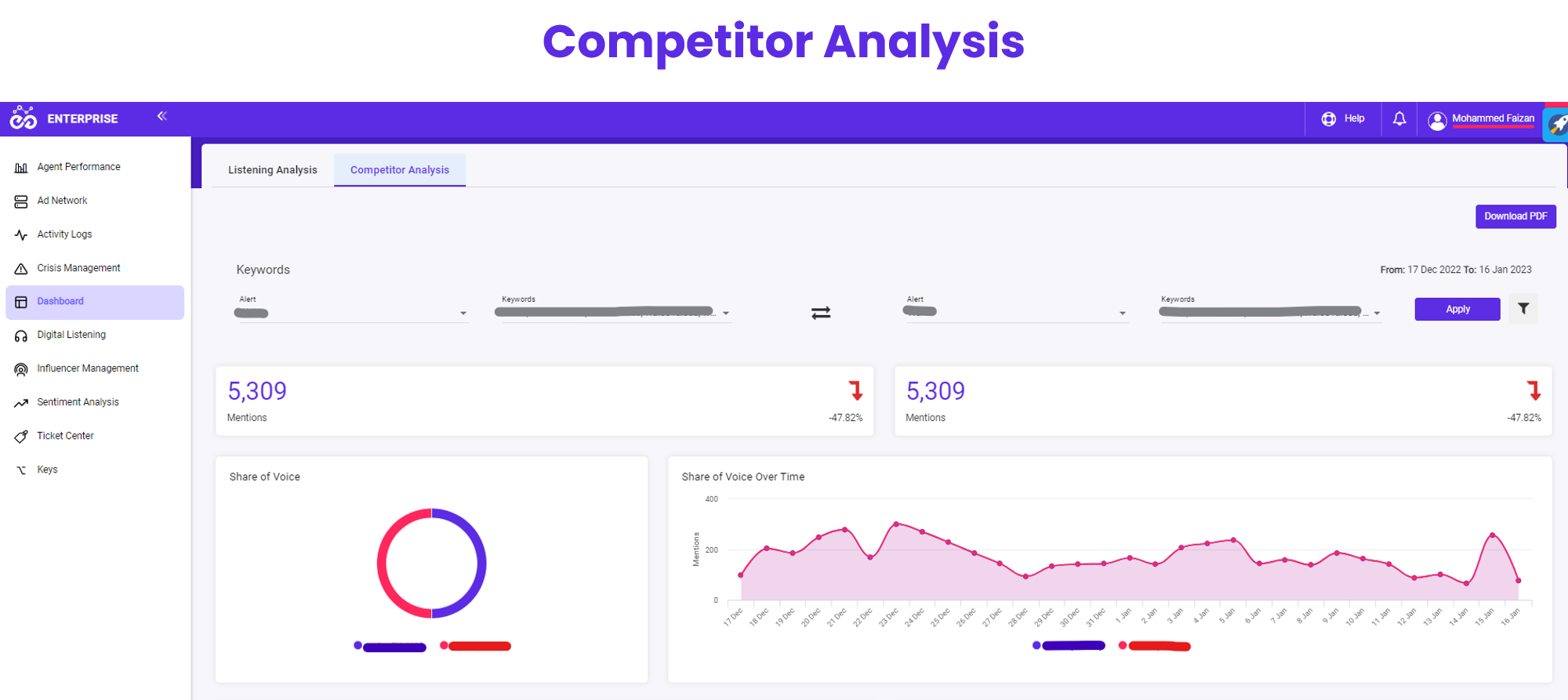 Competitor Analysis