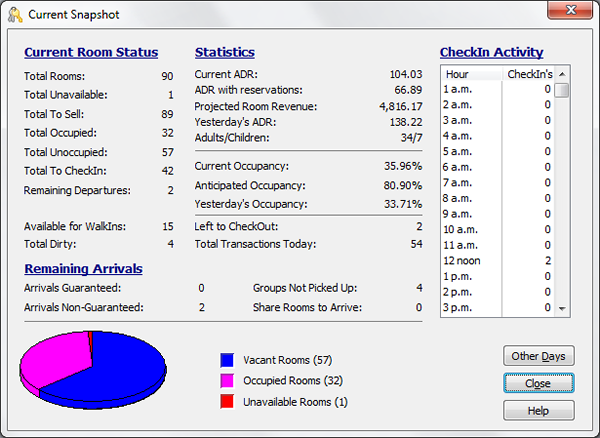 roomMaster Software - 2021 Reviews, Pricing & Demo