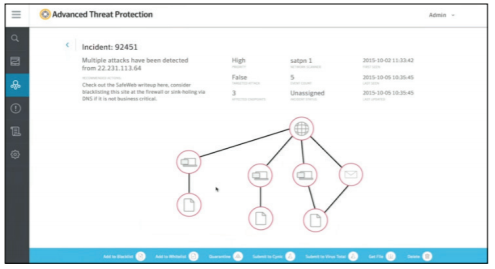Mobile Management Suite Software - 1