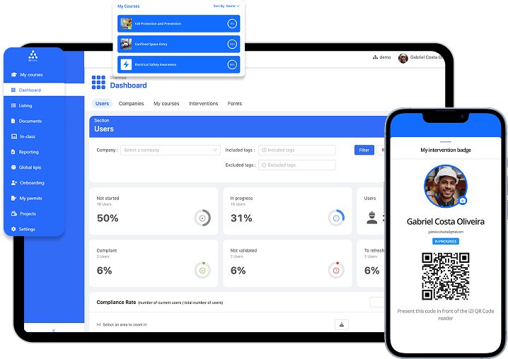 IZI Safety screenshot: IZI Safety dashboard