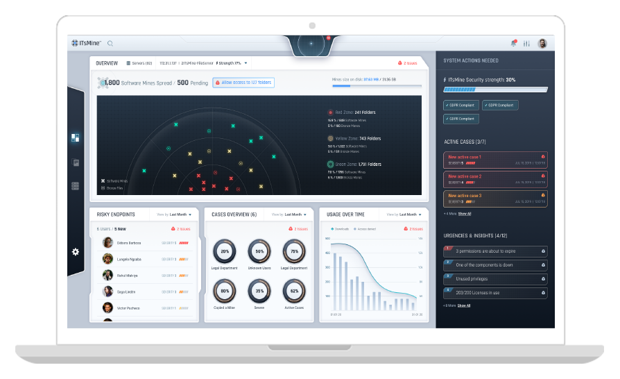 Beyond DLP Software - 1