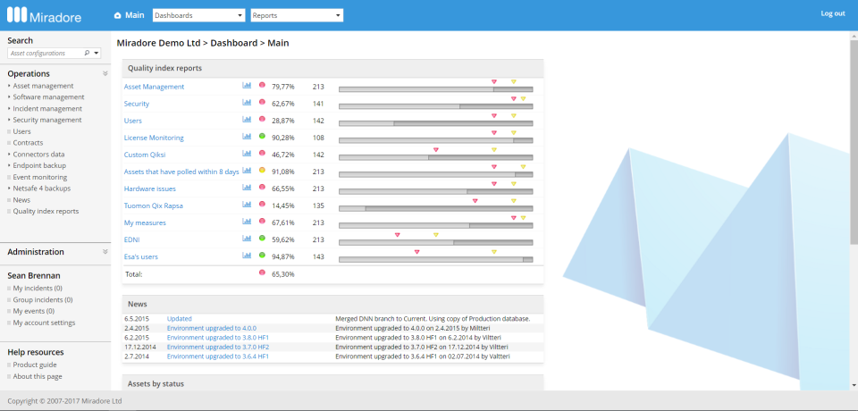 Miradore Management Suite Software - 1