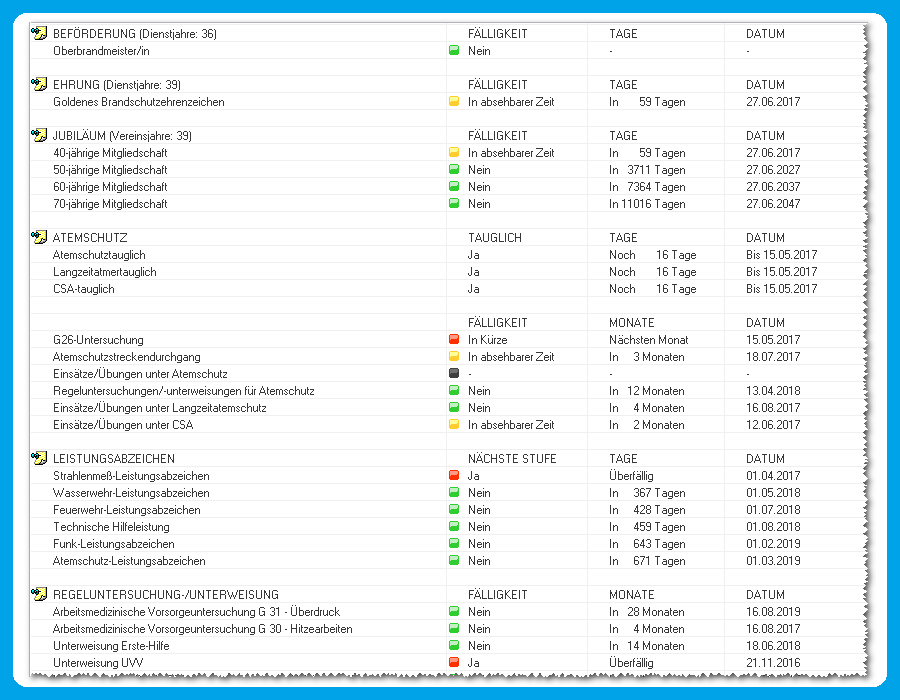 FireOffice Software - FireOffice status management