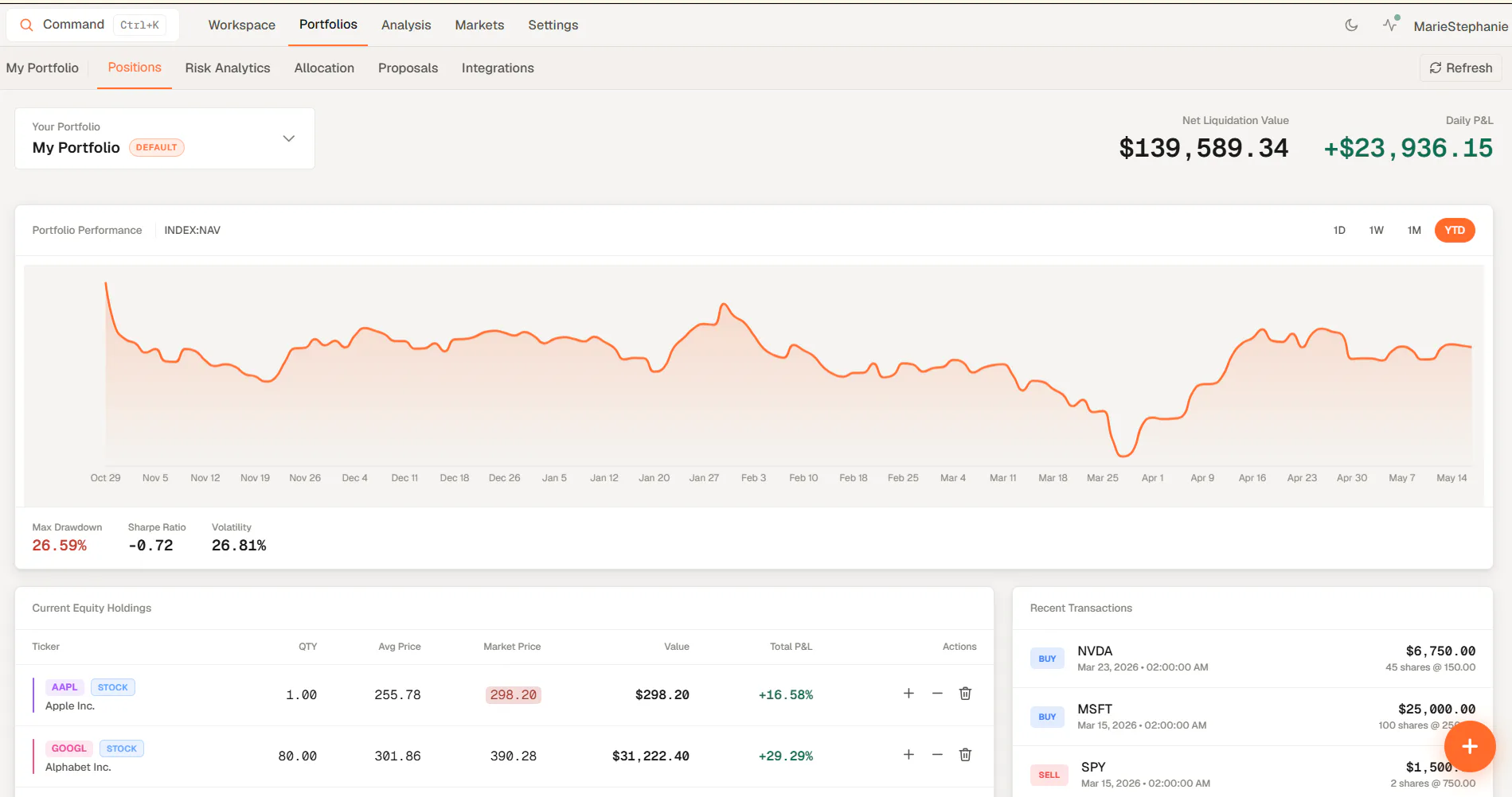 Genesis Risk Monitor Genesis Risk Monitor Price, Features, Reviews & Ratings - Capterra India