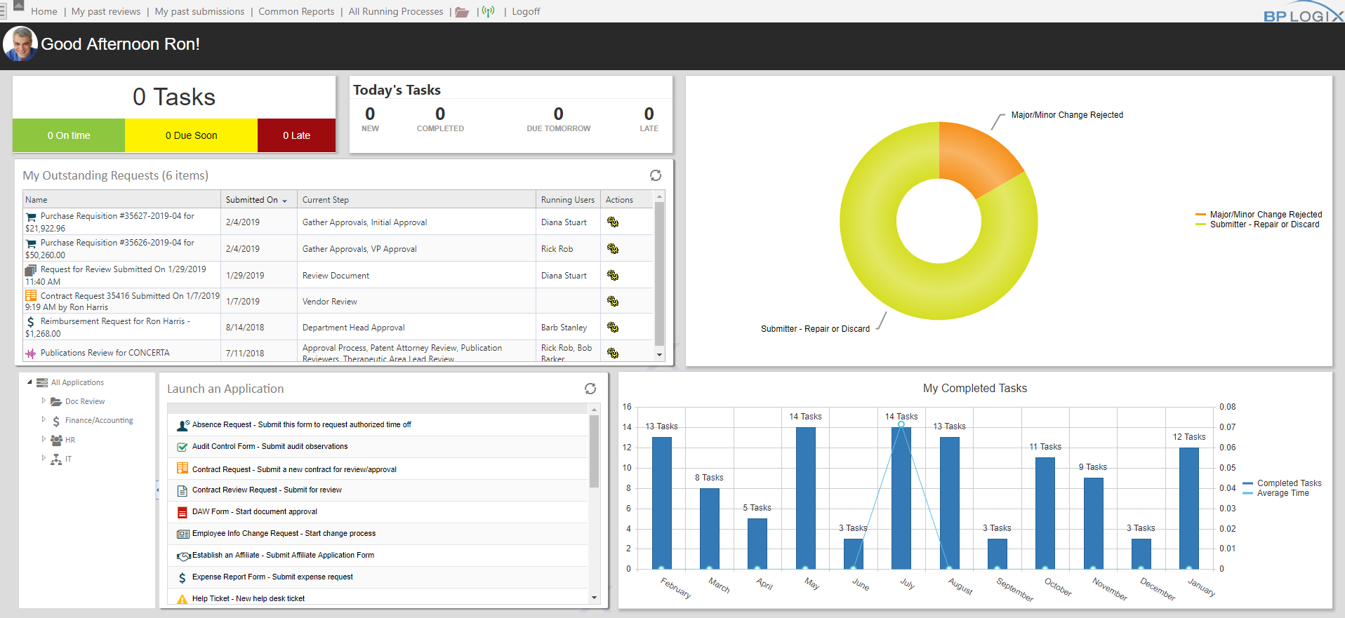 Process Director screenshot: Featuring customizable, task oriented user dashboards.