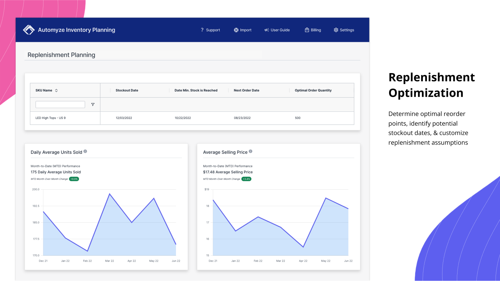 Automyze Inventory Planning Software Reviews, Demo & Pricing - 2023