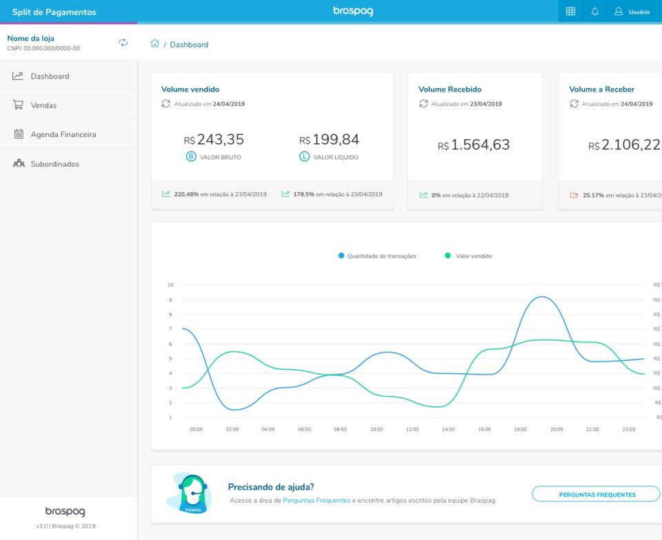 Braspag screenshot: Braspag dashboard