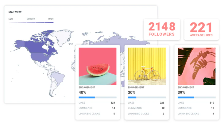 Later Pricing Alternatives More 2023 Capterra