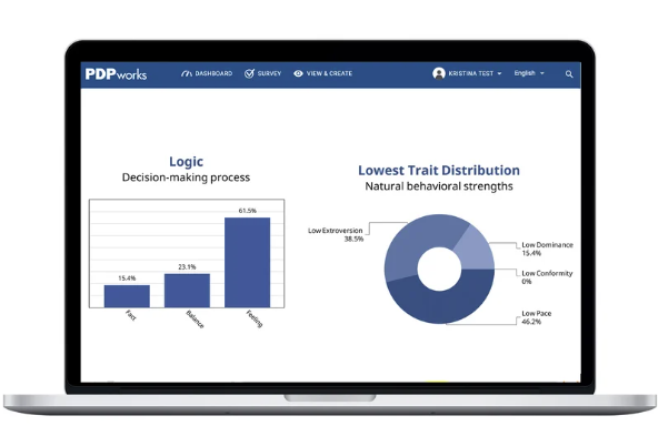 TeamScan screenshot: TeamScan statistics