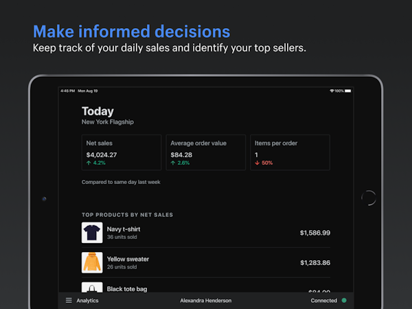 Shopify POS Software - Make informed decisions
